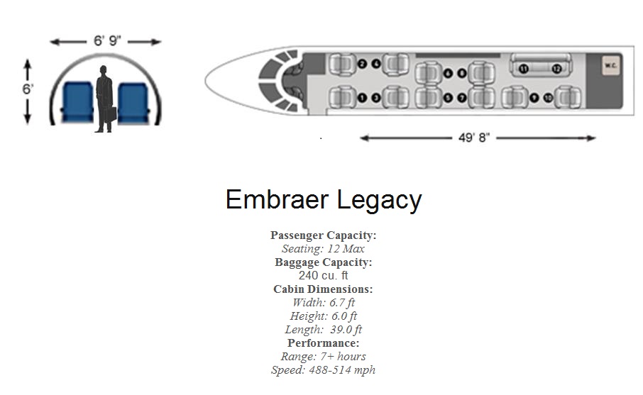 Embraer Legacy