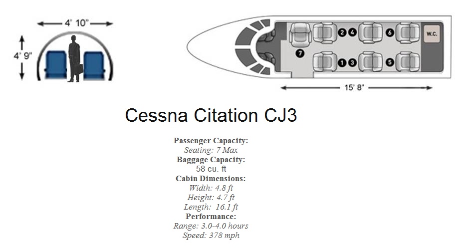 citation cj